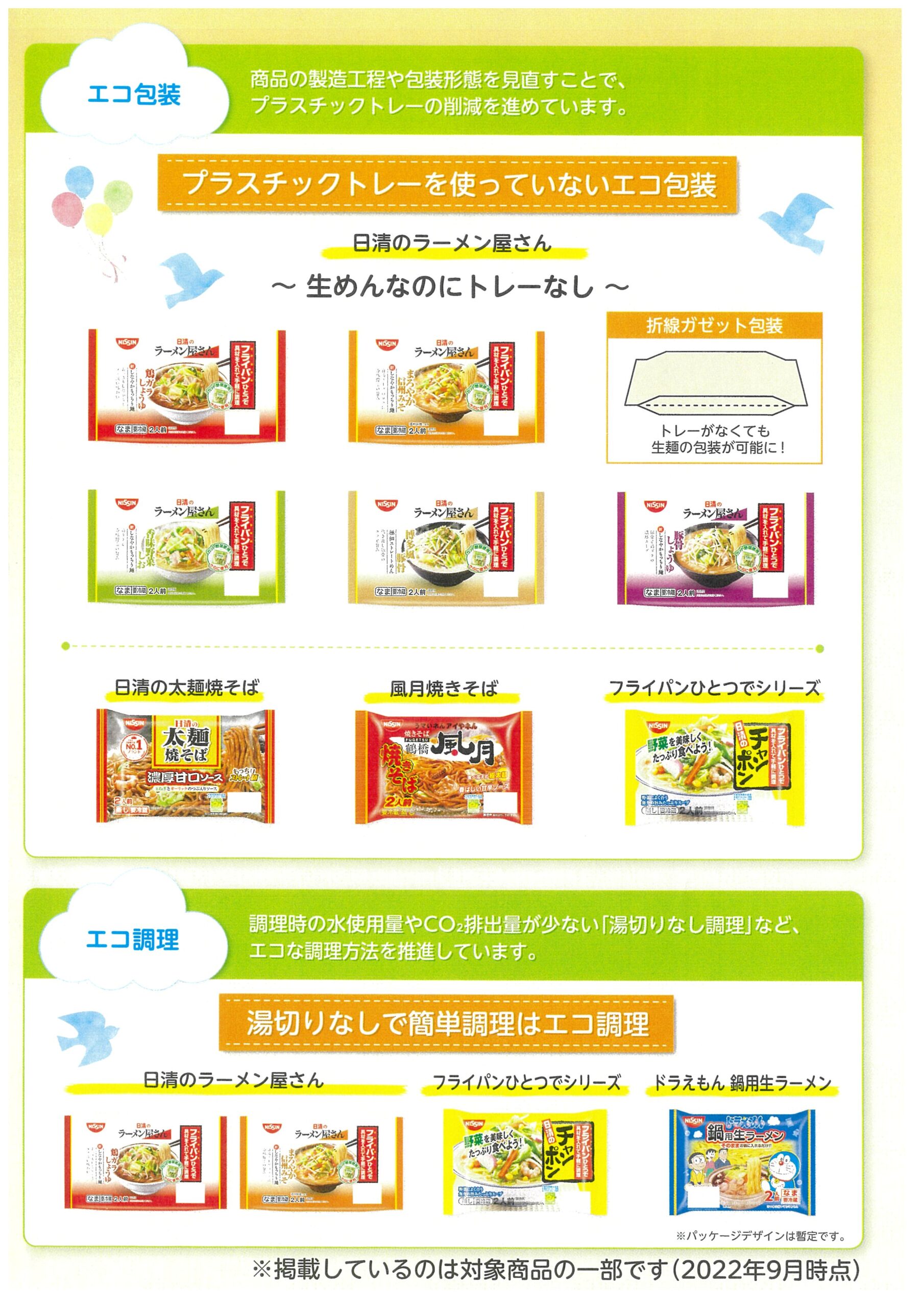 日清食品チルドの取組紹介、サンプリング